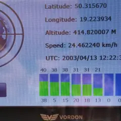 Aktualizacja map Vordon: Zrób to sam! Rozwiąż problemy, wgraj AutoMapę