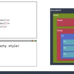 DOM HTML: Co to jest i jak JavaScript ożywia Twoją stronę?