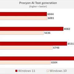 Windows 10 vs 11: Który wybrać przed końcem wsparcia w 2025?