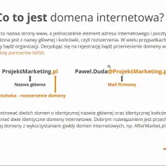 Domena internetowa: Co to jest? Zbuduj swoją markę w sieci