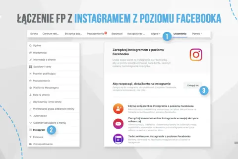 Połącz sklep z Facebookiem i Instagramem: Praktyczny przewodnik
