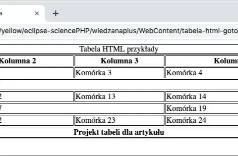 Obramowanie tabel w HTML i CSS: Jak stworzyć idealne ramki?