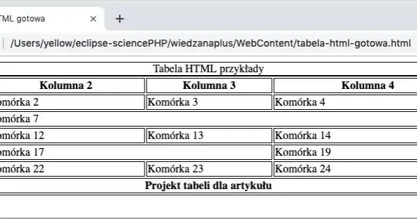 Obramowanie tabel w HTML i CSS: Jak stworzyć idealne ramki?