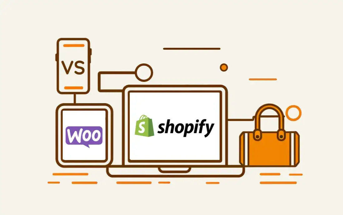 porównanie platform e-commerce shoper woocommerce