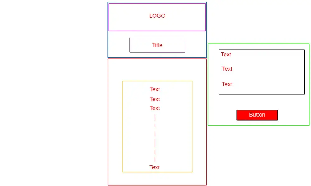 margin auto image centering example